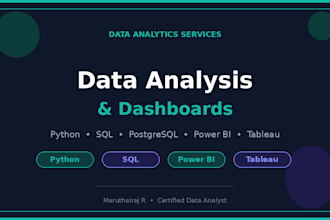do data analysis and create dashboards using python and sql