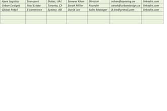 do b2b lead generation, web research and professional data entry