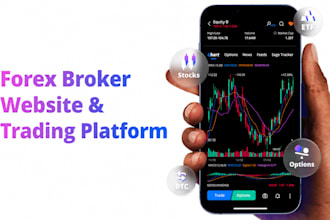 build forex broker website and forex trading platform, crypto trading platform