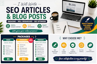 do something rewriting articles