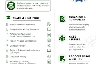 tutor in academic writing, apa formatting, and accounting