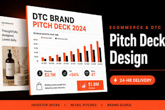 design dtc pitch deck ecommerce brand investor retail presentation