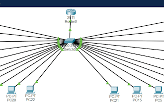 cisco packet tracer network design