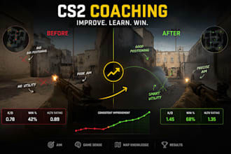 we will fix your mistakes in cs2 and boost your rank fast