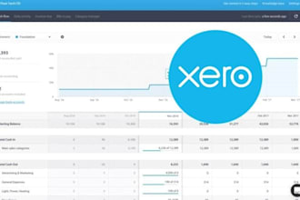do bookkeeping in xero, quickbooks, and reconciliation