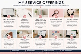 be your reliable virtual personal assistant for admin tasks