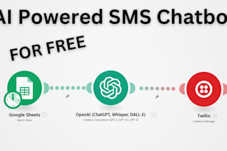 setup twilio API, SMS marketing, whatsapp chatbot, IVR SMS, bulk SMS automation