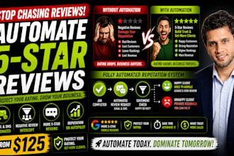 build gohighlevel review generation and reputation management system