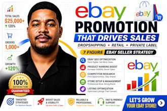 do ebay promotion to increase ebay store sales and traffic boost ebay shop sales