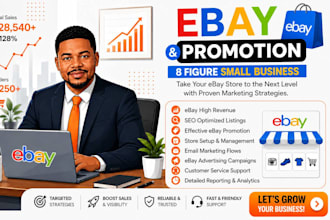 do ebay promotion to increase ebay store sales and traffic boost ebay shop sales