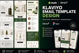 figma to klaviyo marketing klaviyo email design shopify klaviyo email template