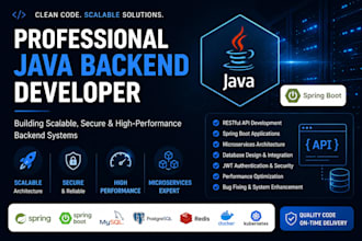 develop scalable spring boot rest API and backend services