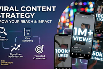 create a viral content strategy for you or you business