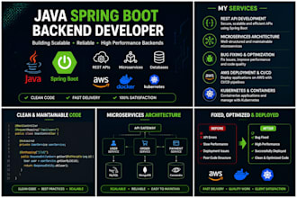 develop or fix spring boot rest apis