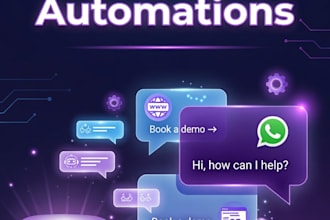build custom ai chatbots, automations and ai tools