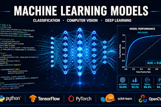 build ml and deep learning models in python