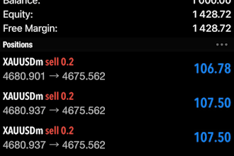 gold ea bot forex trading robot trading ea bot scalping gold ea bot xauusd robot