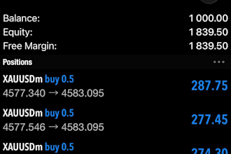xauusd ea bot forex gold ea robot trading bot scalping gold ea bot trading robot