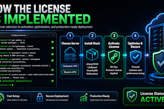 install cpanel whm cloudlinux litespeed unlimited accounts on your servers