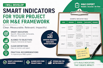 develop smart indicators for your project