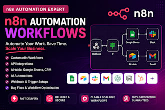 develop custom n8n automation, advanced n8n workflows, or n8n ai agents