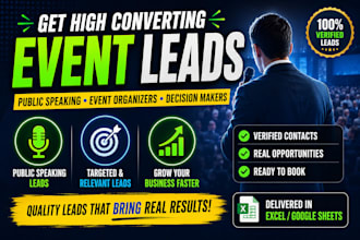 find high converting public speaking and event leads for business