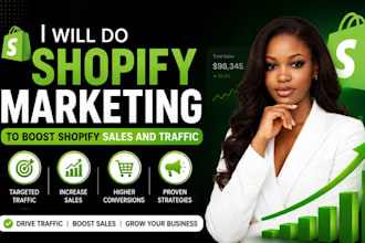 do shopify marketing to boost shopify sales and traffic
