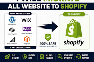 wordpress migration move transfer wordpress to shopify wix squarespace webflow