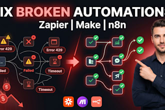 fix zapier, make com, n8n automation errors, failures, and optimize workflows