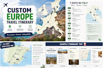 create a personalized europe travel itinerary