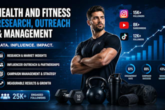 recruit instagram fitness influencer to promote your supplement products