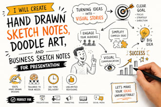 create hand drawn sketch notes, doodle art, and business sketch notes