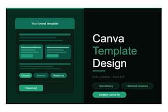 design editable canva templates for your business