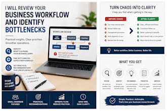review your small business workflow and identify bottlenecks