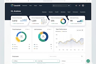 do API integration for frontend