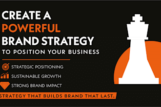 create a powerful brand strategy to position your business