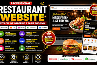 restaurant website online ordering system table booking food delivery menu setup