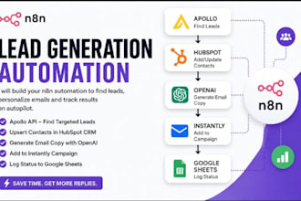 build n8n lead generation, sms, cold email automation with apollo and hubspot