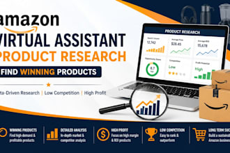 amazon product research and winning product hunting