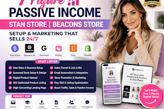 setup gumroad payhip etsy digital products seo listing stan store book promotion