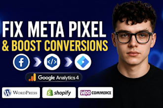 facebook pixel conversion API fixed meta pixel ga4