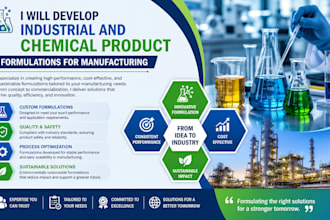 develop industrial and chemical product formulations for manufacturing