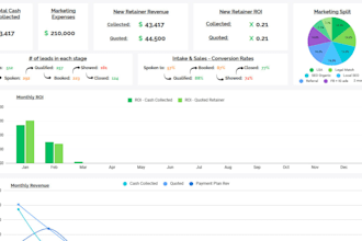 be your google sheets wizard