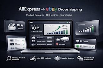 do aliexpress to ebay dropshipping winning product research ebay seo listing