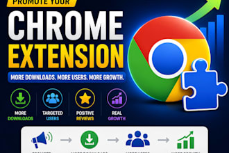 promote browser extension, extension download, chrome extension promotion