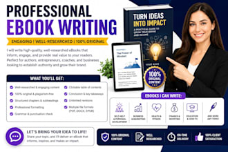 create ebook design and formatting for profitable digital products