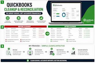 clean up your quick books and fix messy bookkeeping records