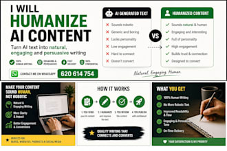 humanize ai content into natural and persuasive text
