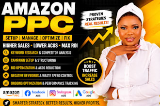 setup facebook ads campaign, fb ads manager instagram ads and meta ads marketing