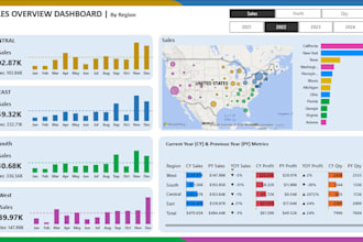 build microsoft fabric data pipelines and power bi dashboards
